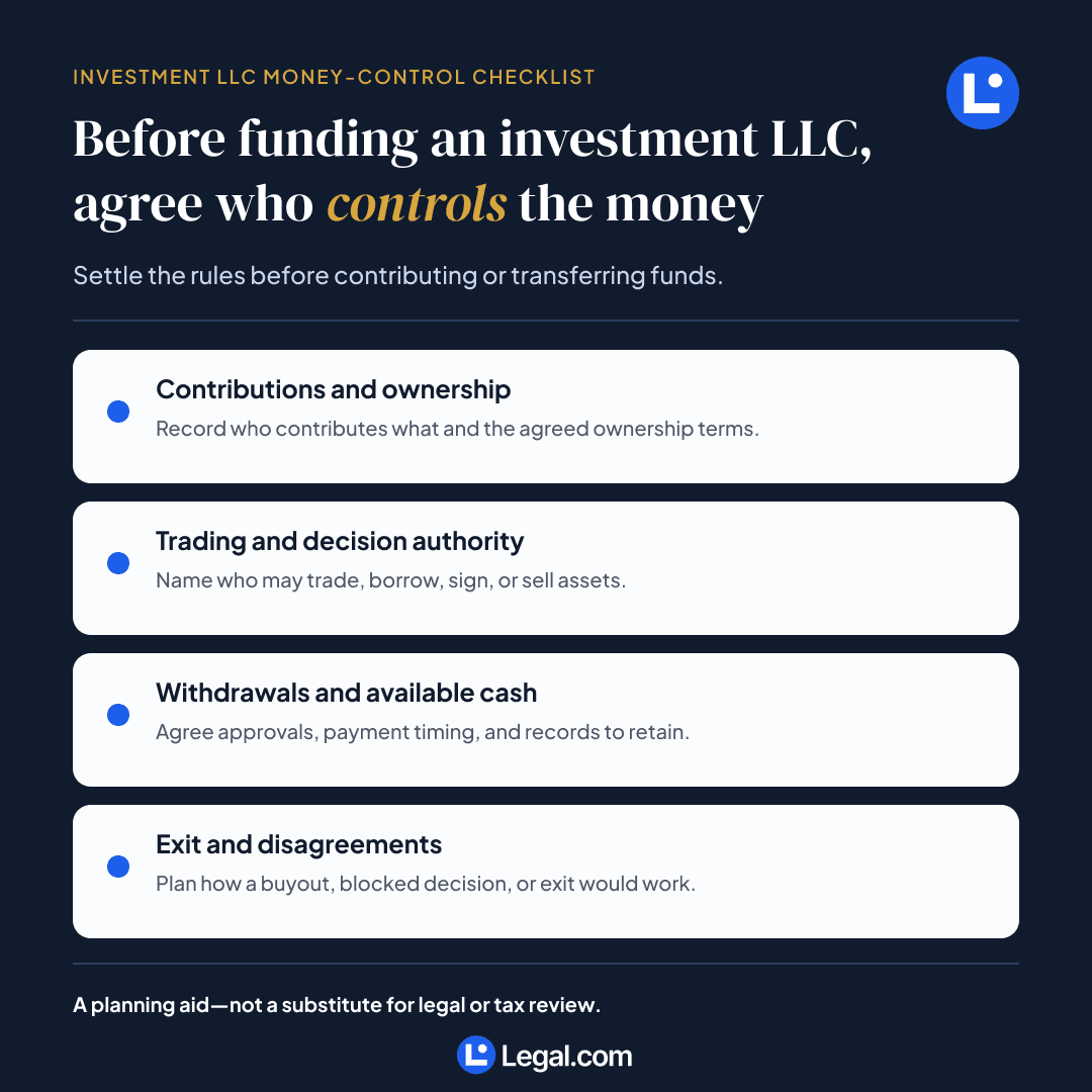 Investment LLC checklist covering contributions and ownership, trading authority, withdrawal approvals, and exits or disagreements before funding.